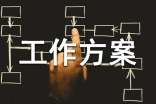 考核工作方案(精选22篇)